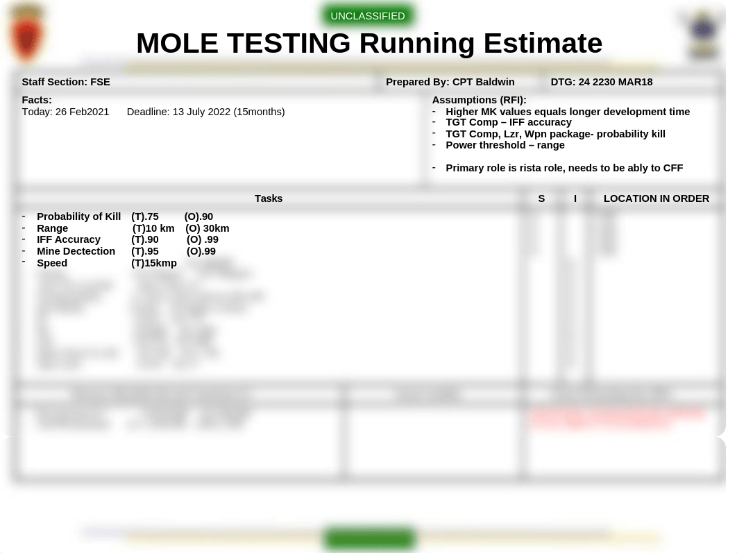 EX 3 RUNNING ESTIMATES.pptx_de7gxw34wpb_page1