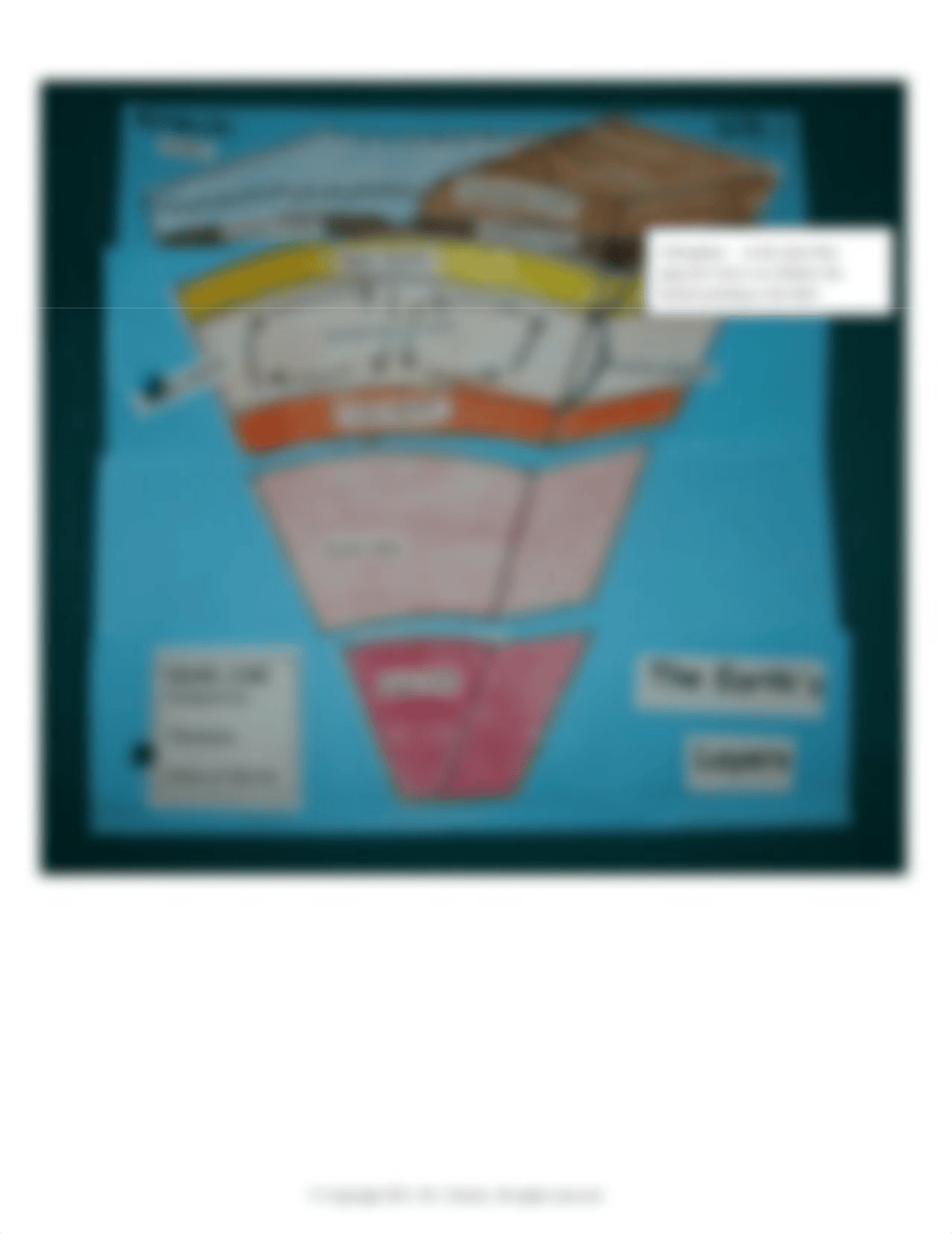 EarthFoldable.pdf_de7ibskco6s_page3