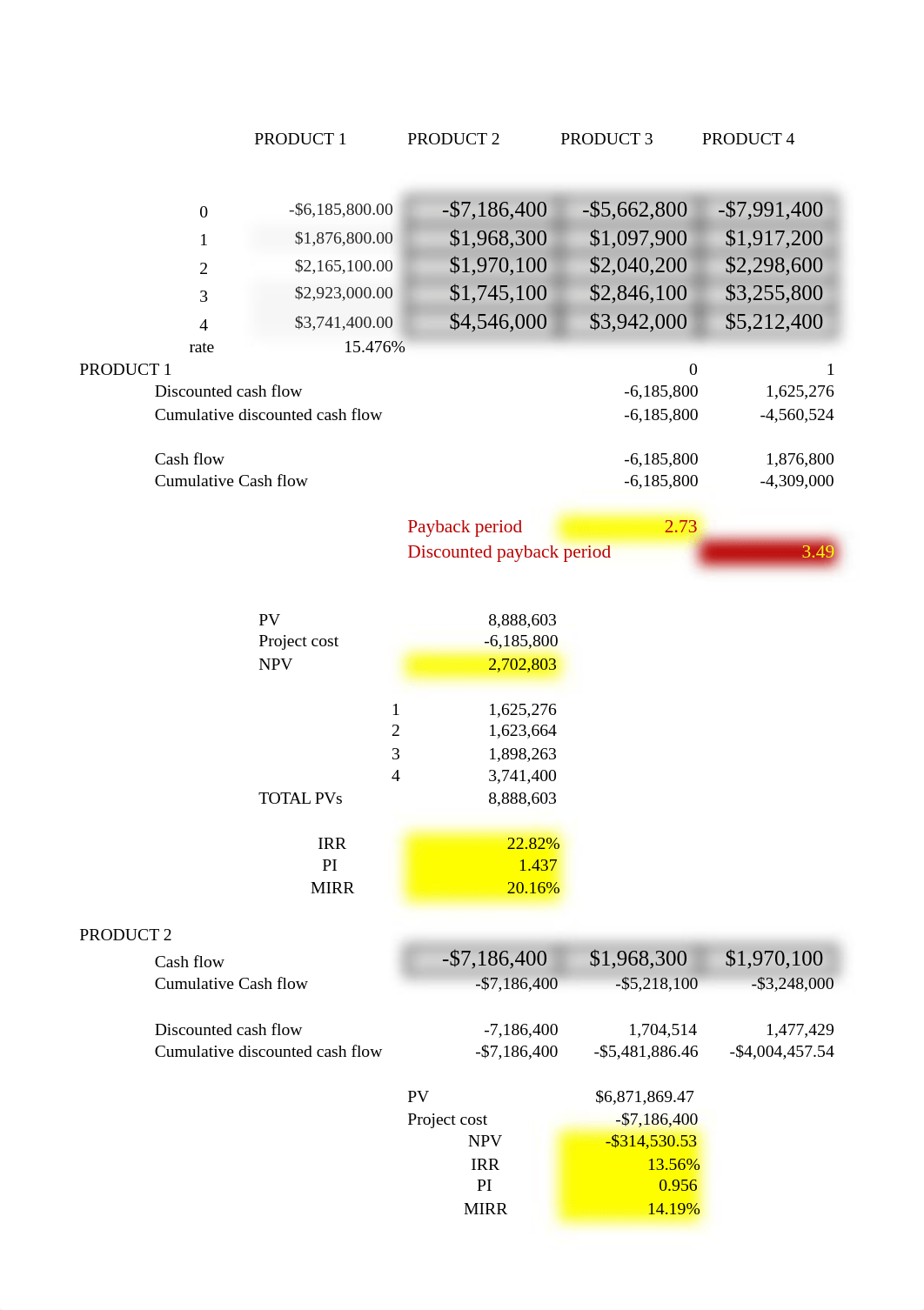 CH 5 - spreadsheets.xlsx_de7kuk03vch_page4