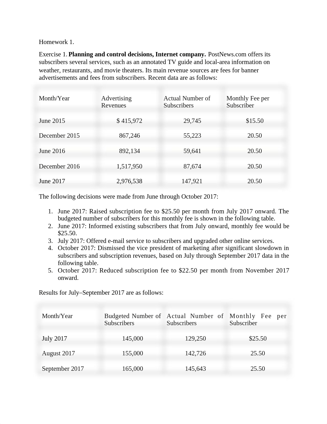 Homework-1.docx_de7mlik8gey_page1