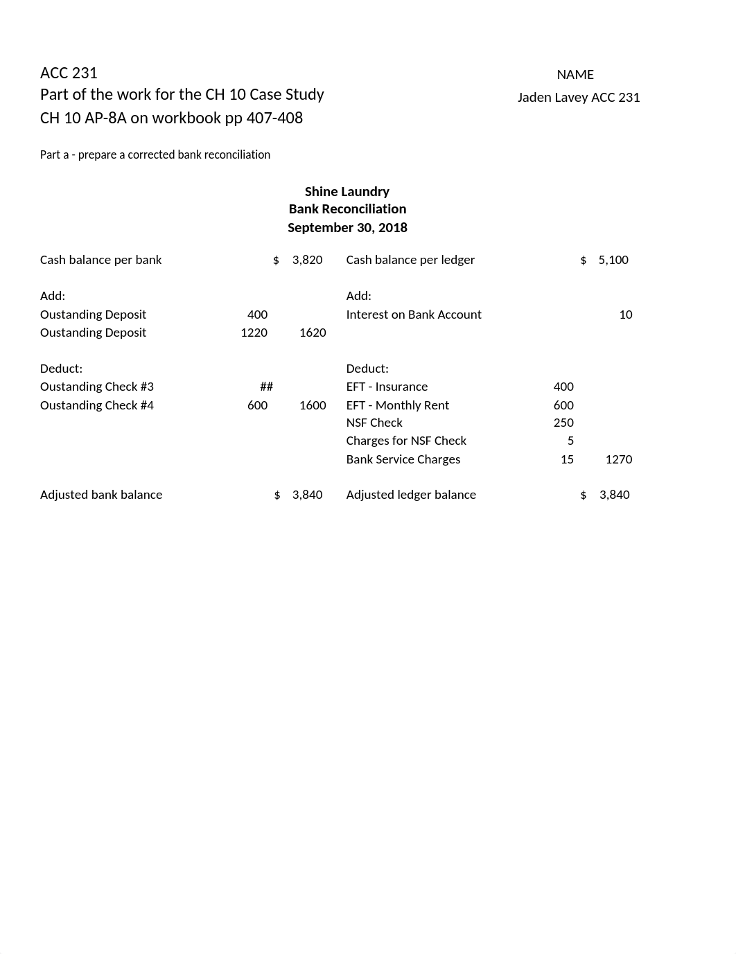 Jaden Lavey CH 10 case study ACC 231 (1).xlsx_de7mnk79u99_page1