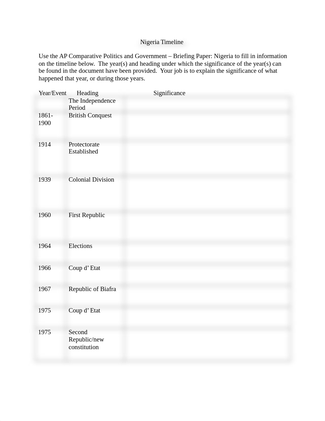 Nigeria+-+Briefing+Paper+Questions.doc_de7n16yapd1_page1