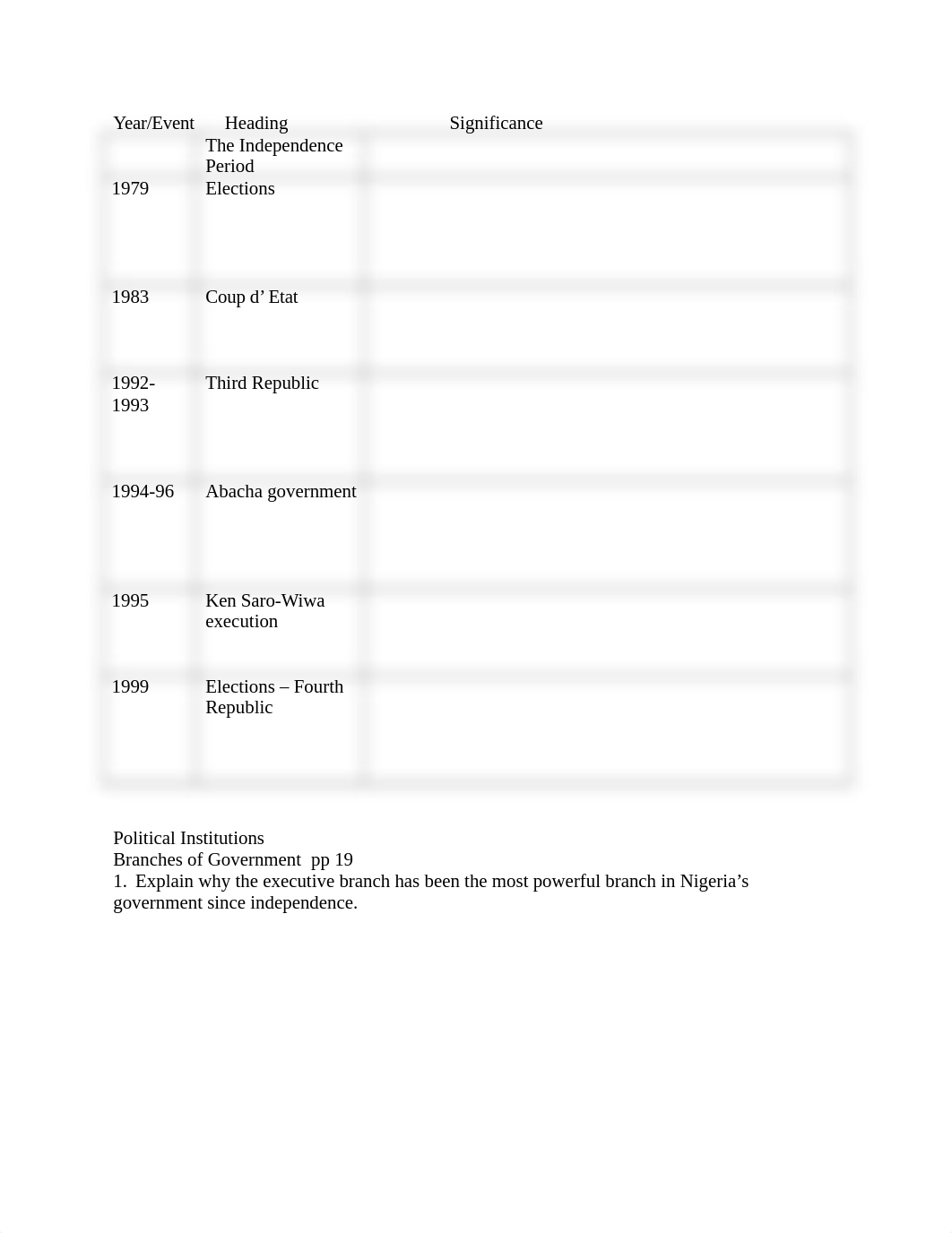 Nigeria+-+Briefing+Paper+Questions.doc_de7n16yapd1_page2