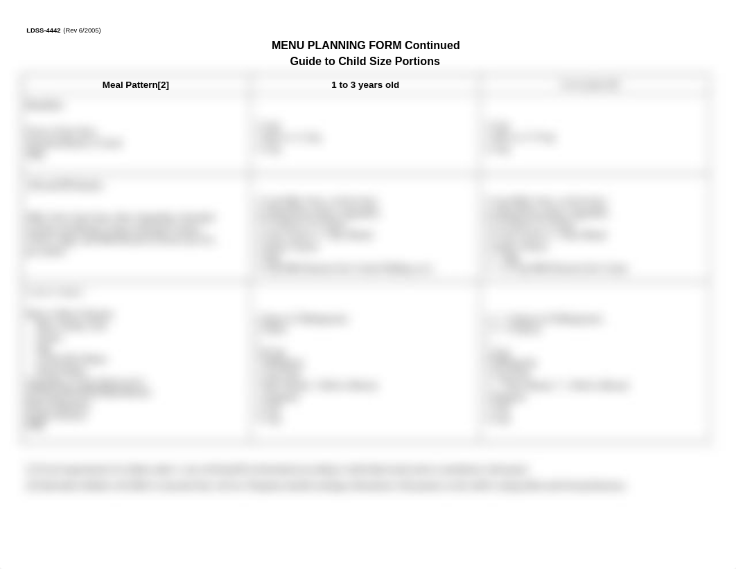 LDSS-4442 Menu Planning for Child Day Care.doc_de7ol75bqlo_page2
