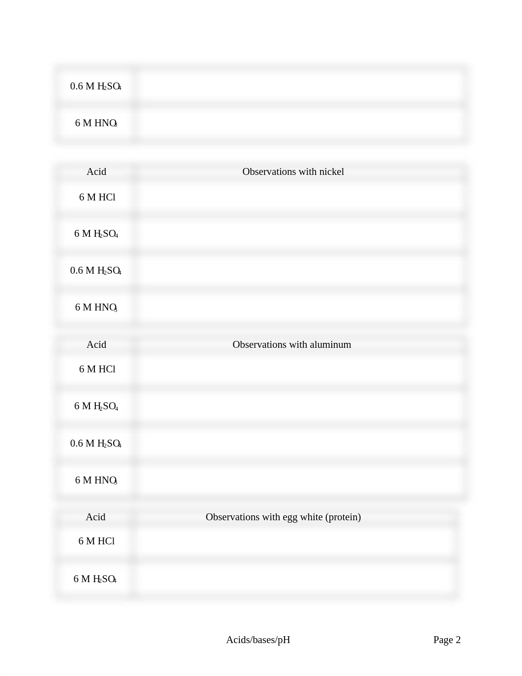 Report Sheets pH and reactions of acids.docx_de7ooh6oixq_page2