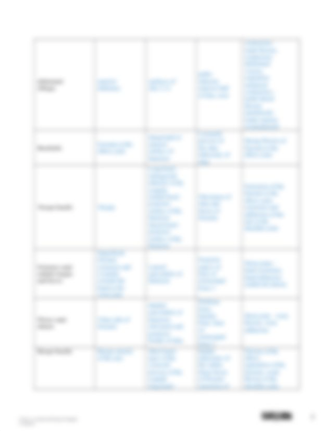 Muscular-System-Dissection_Worksheet_2020.docx_de7qr78tlzd_page3