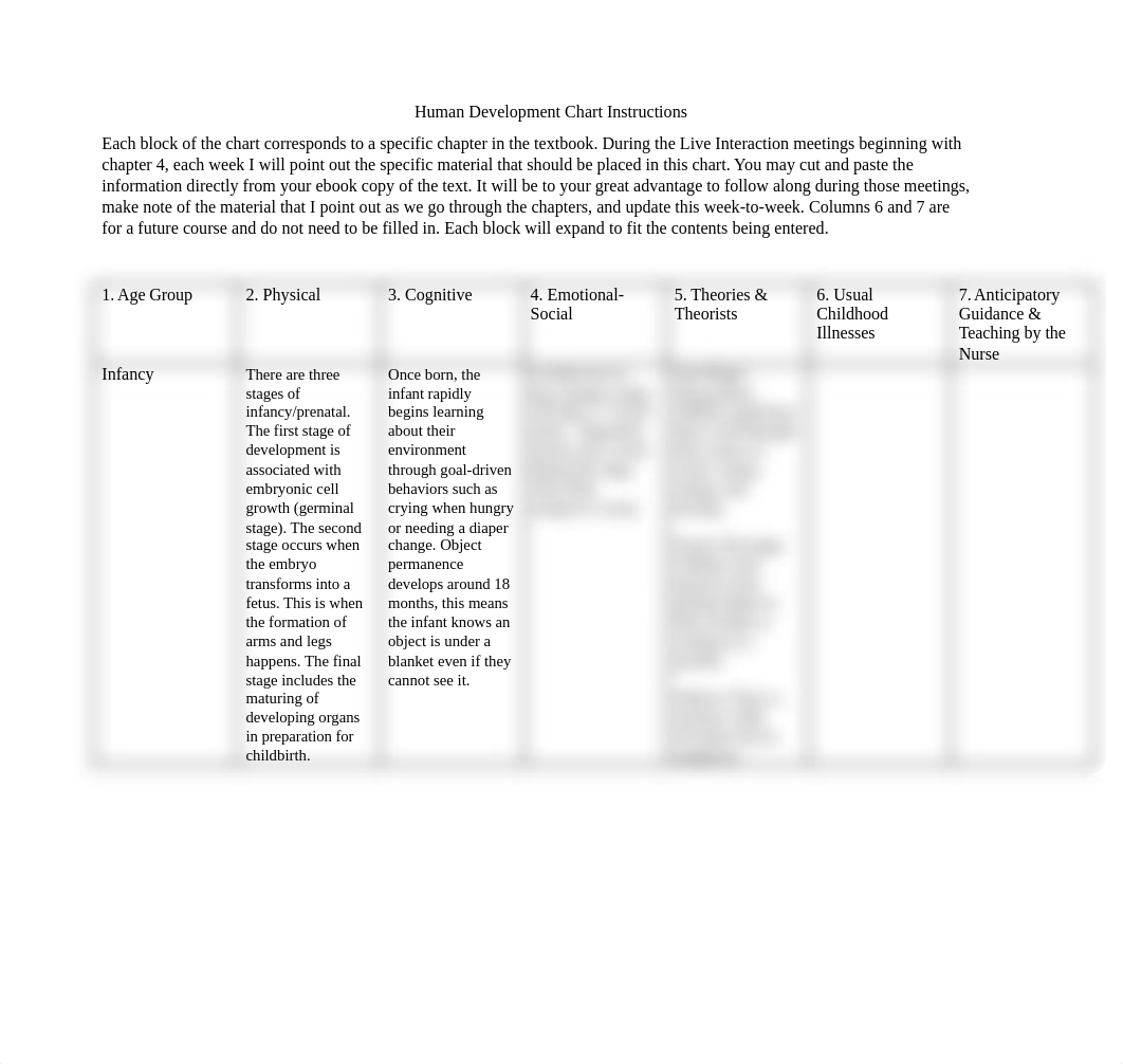 Lewis.Human Development Chart (1).pdf_de7x2inagj9_page1