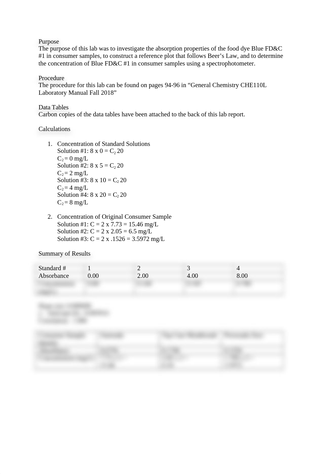 Spectrophotometric Determination of Blue Dye.docx_de83xb6meax_page2