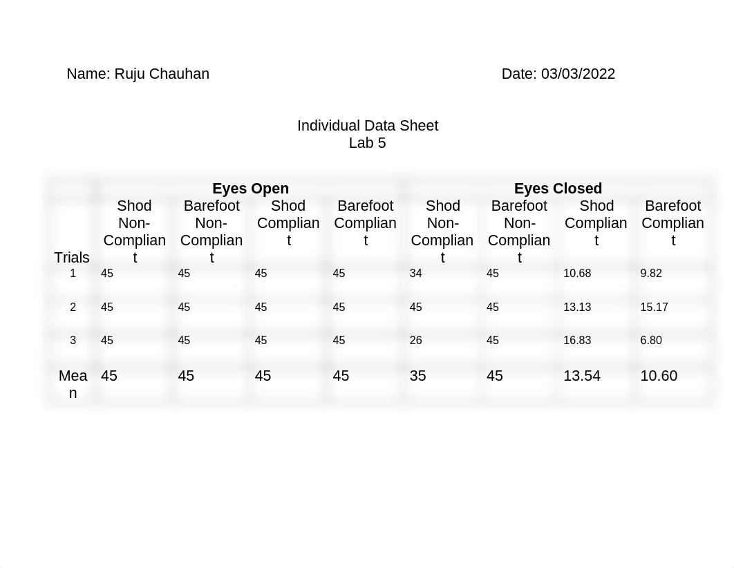 Lab 5 Individual Data Sheet.docx_de847j7bv3d_page1