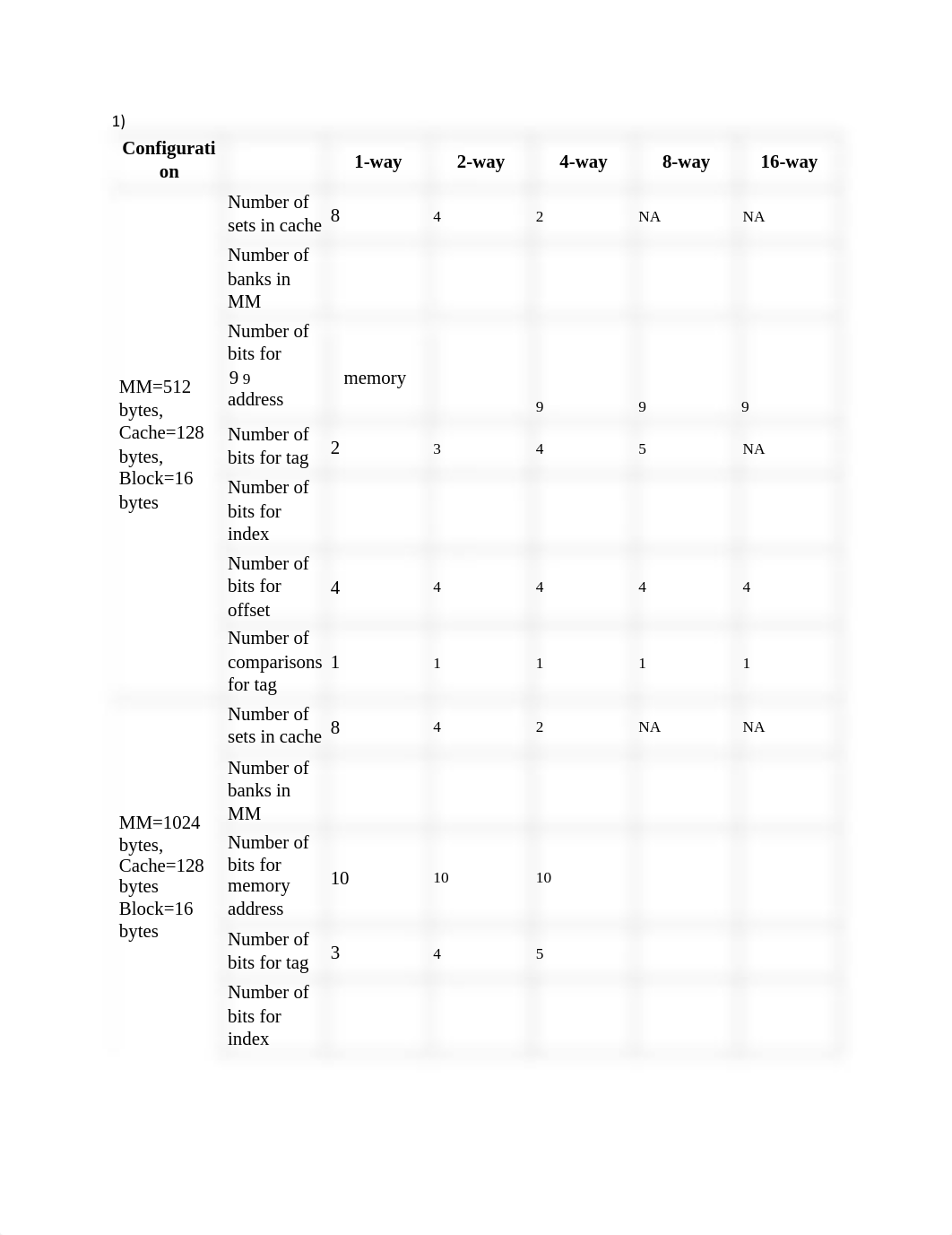 hw10_Mihir_patel.pdf_de88bhhsn05_page1