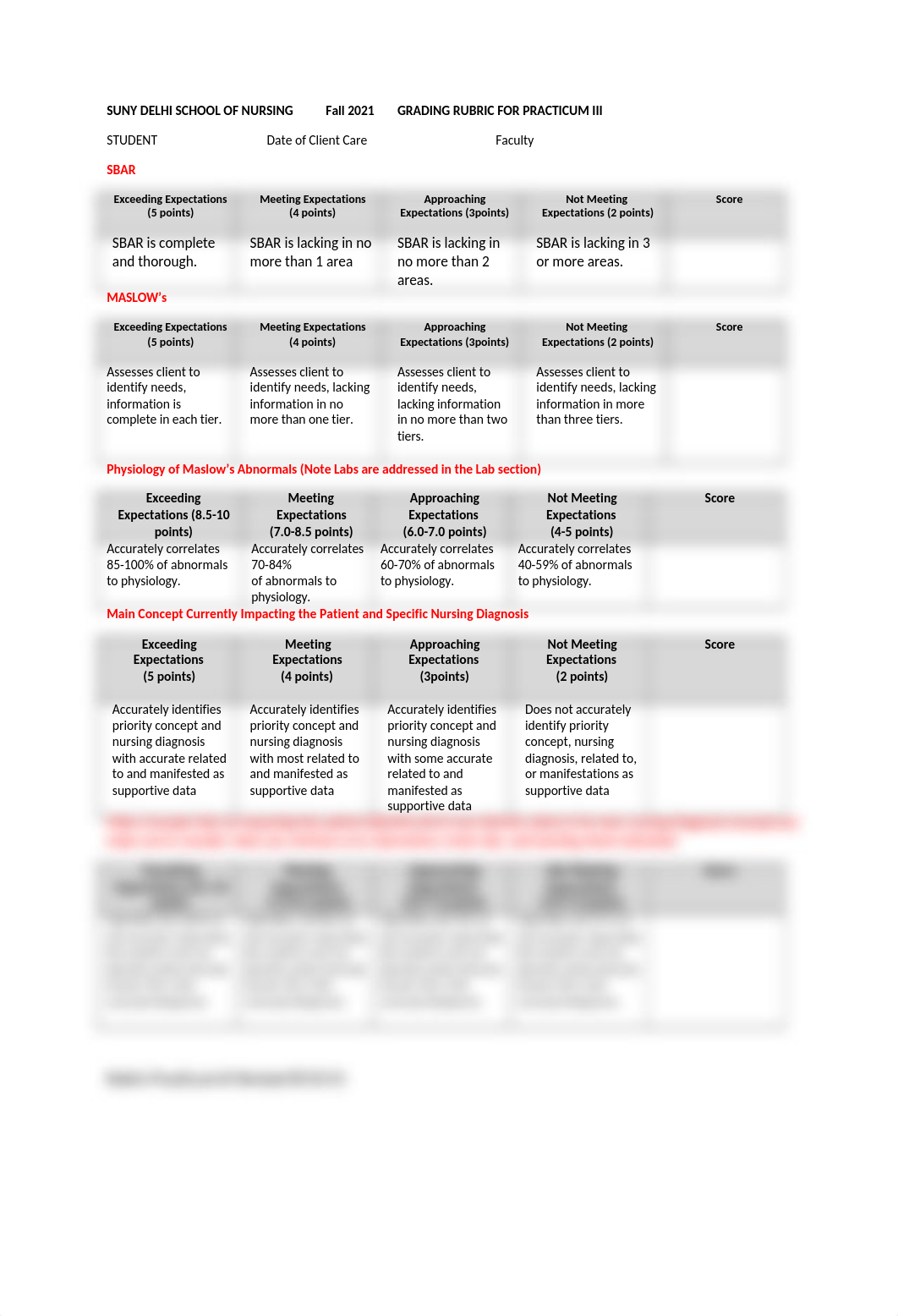 Practicum III Rubric Fall 2021.docx_de88gpauy5g_page1