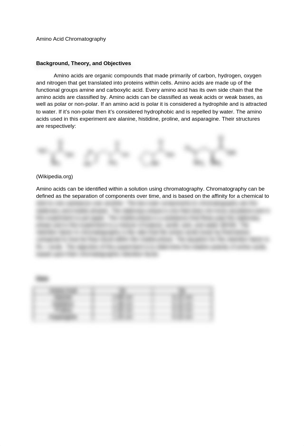 Chromatography Lab Report_de89d82g04b_page1