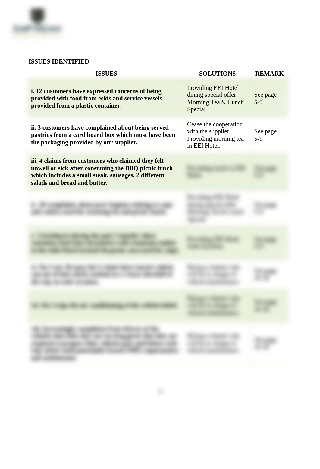 SITXMGT001 Assessment 3-1.docx_de89i7d4woo_page4