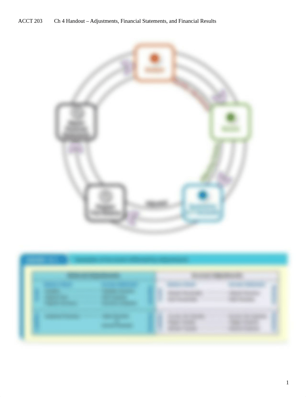 Ch 4 Handout (1).docx_de8a2unspmz_page1