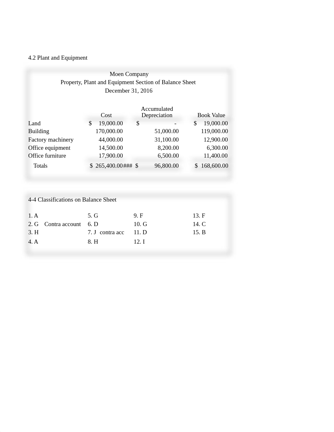 Vimaris Flores 9775 Tarea 5.1 ACCO 2100.xlsx_de8a5nzmiru_page2