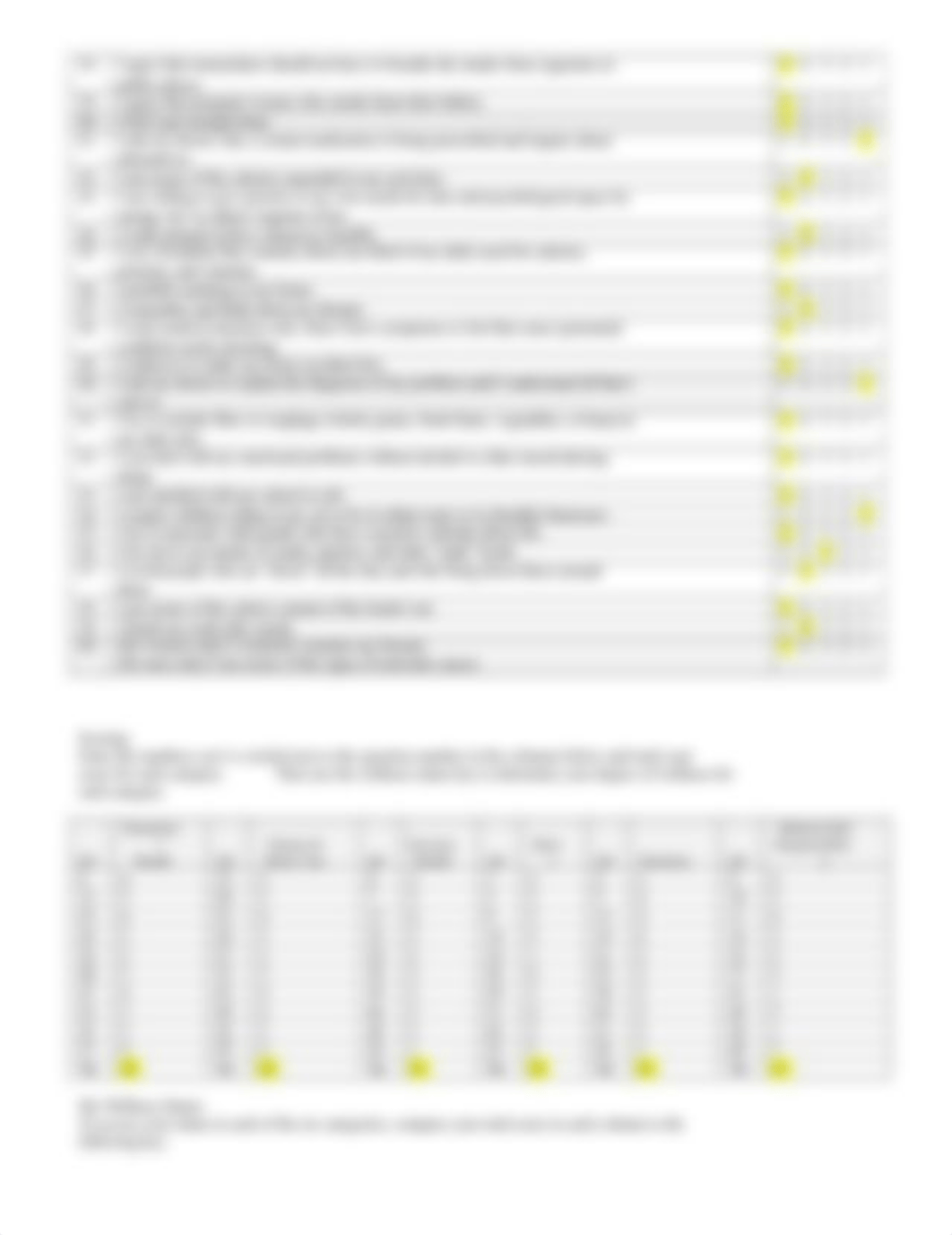 WEEK 1 Health_and_Wellness_Assessment.doc_de8fb6il8zv_page2