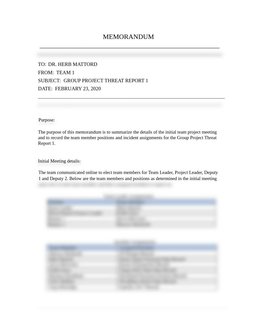 Group Project Threat Report 1 (M03A).pdf_de8kkkbfbyf_page1