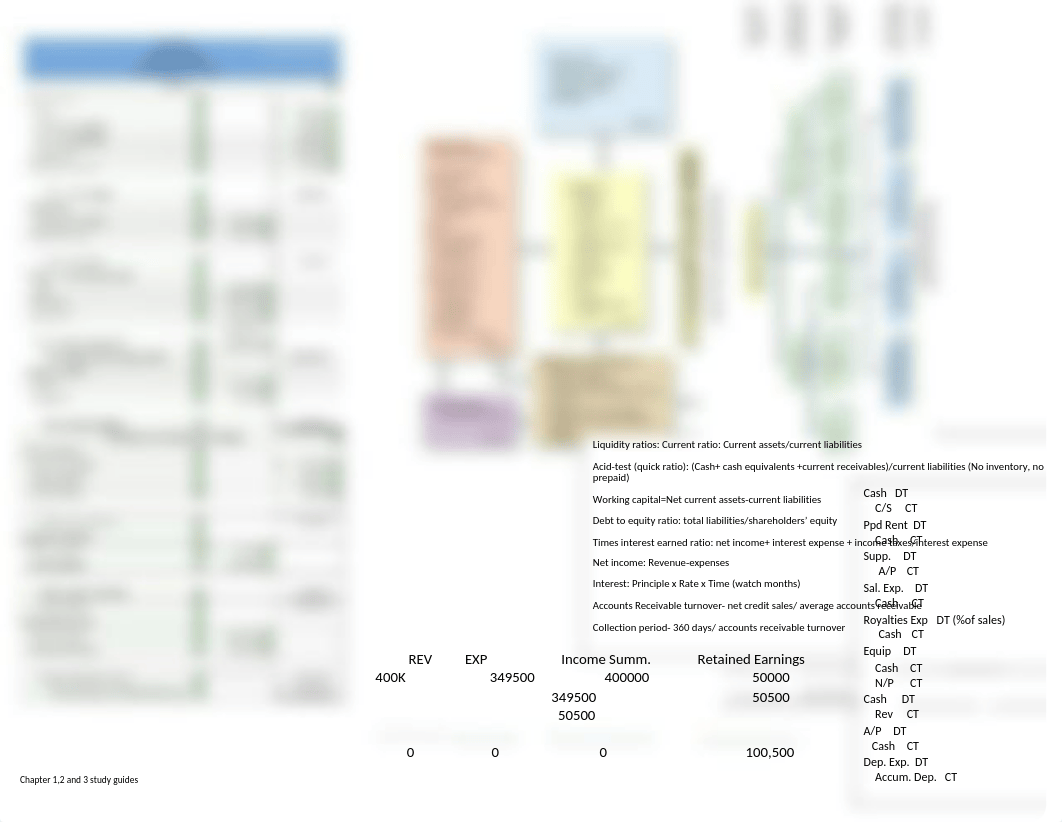 Exam 1-4 study guide.docx_de8m7xua8c1_page1