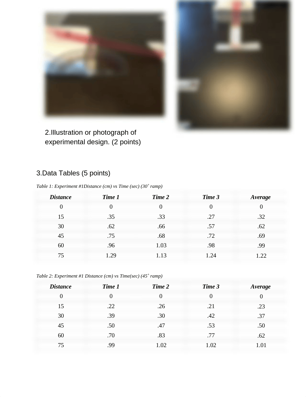 TemplatePhysics Experiments Write Up.docx_de8n8y2s0fj_page2