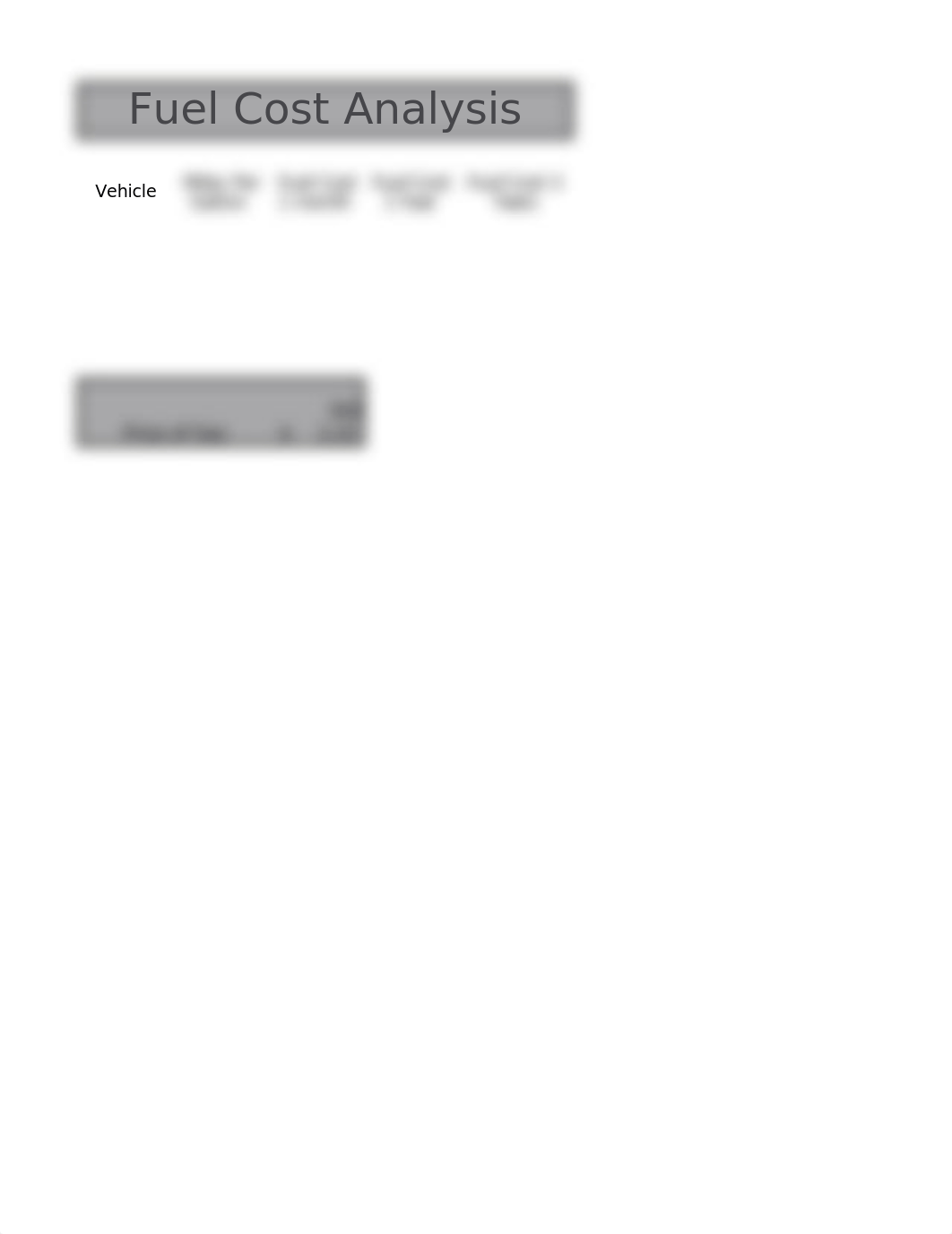 Lab 3-3 Fuel Cost Analysis.xlsx_de8o71m0iqi_page1