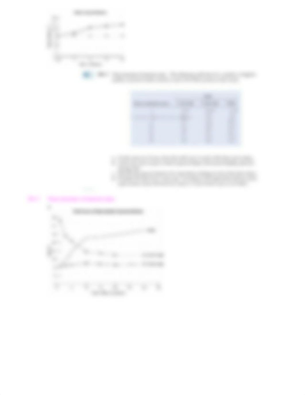 Ch 6 Sample Interest Rate Problems.doc_de8od3thmvx_page2