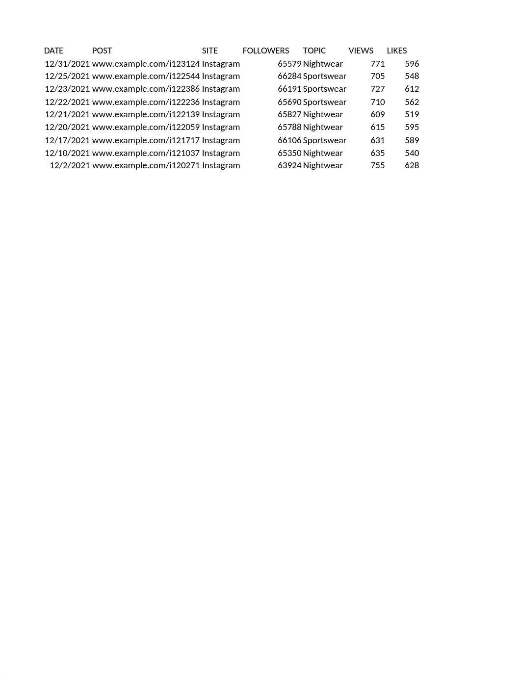 NP_EX_7_Syrmosta_Ethan MckaySmith.xlsx_de8pamvocdb_page2