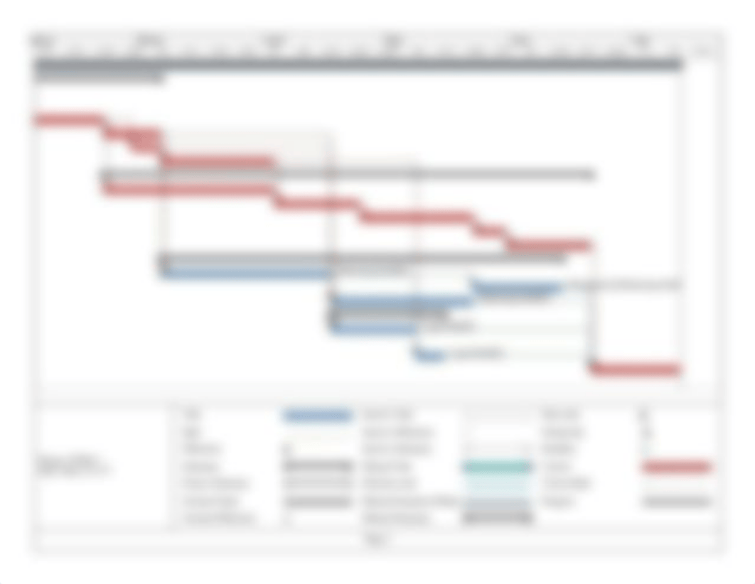 POM+1 Schedule Table and Gantt Chart Time Constrained_de8ppcksacz_page2