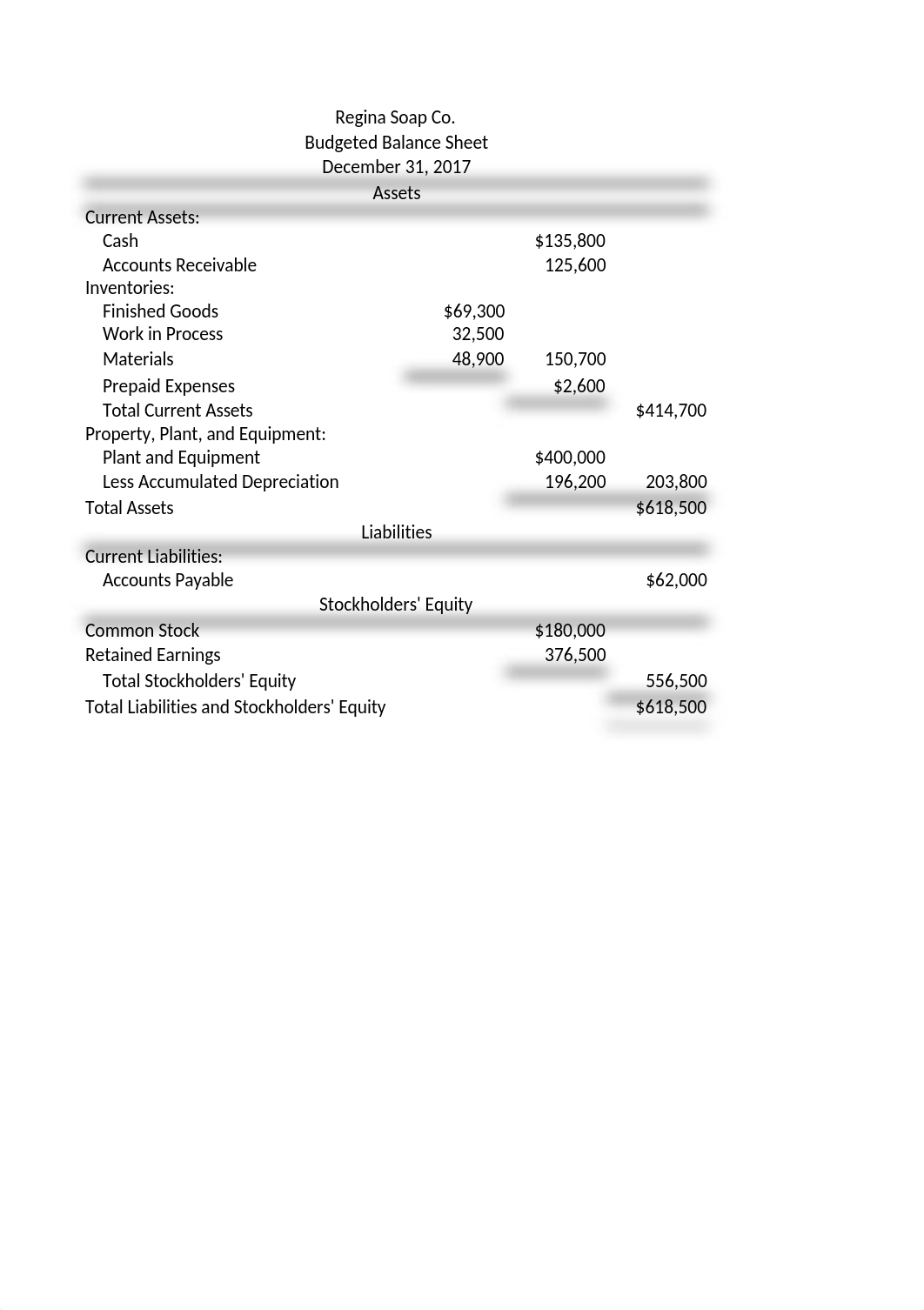 ACC211BalanceSheetandIncomeStatement-KayliMiller_de8s0jvonb7_page1