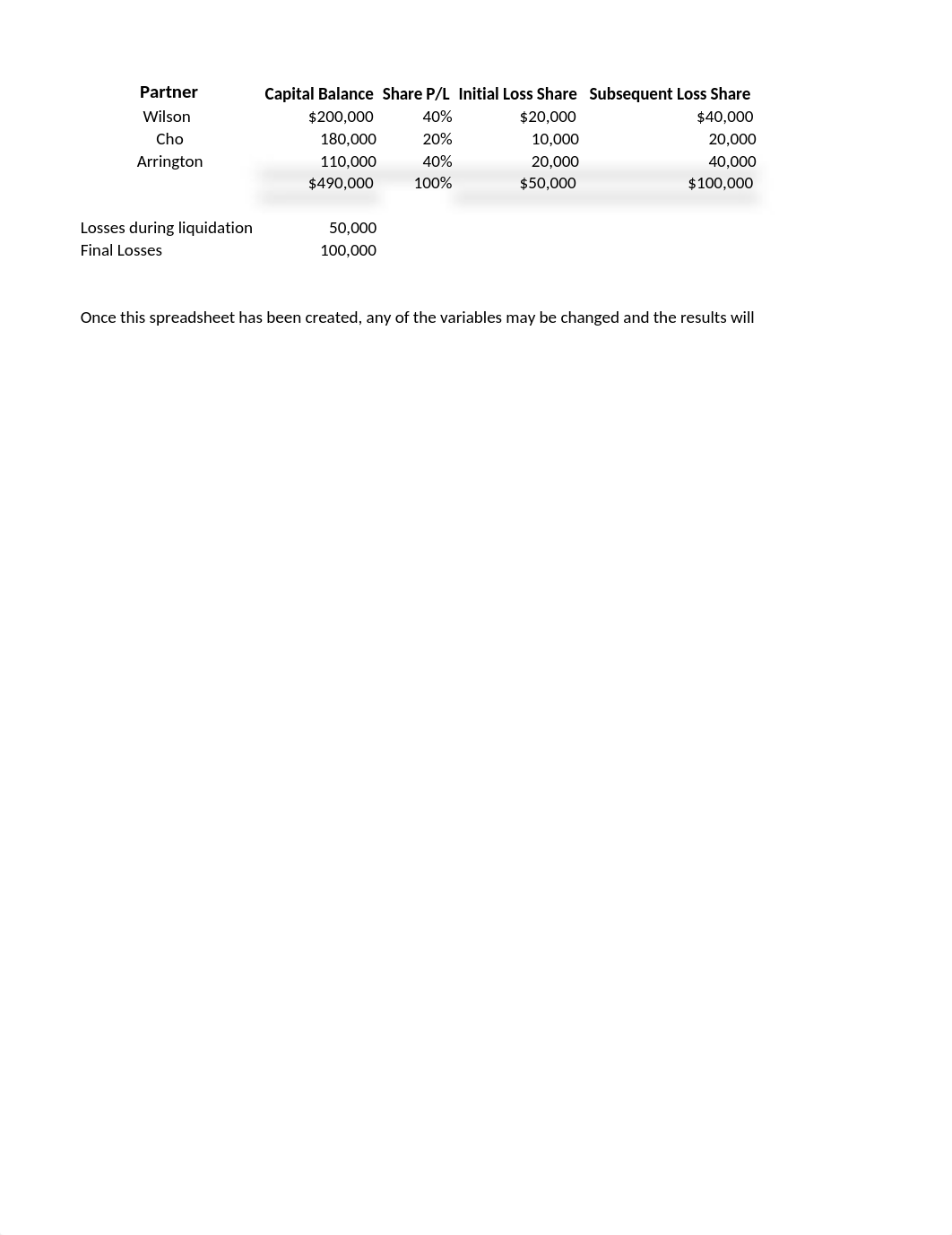 chapter 10 excel case_de8uftz72gs_page1