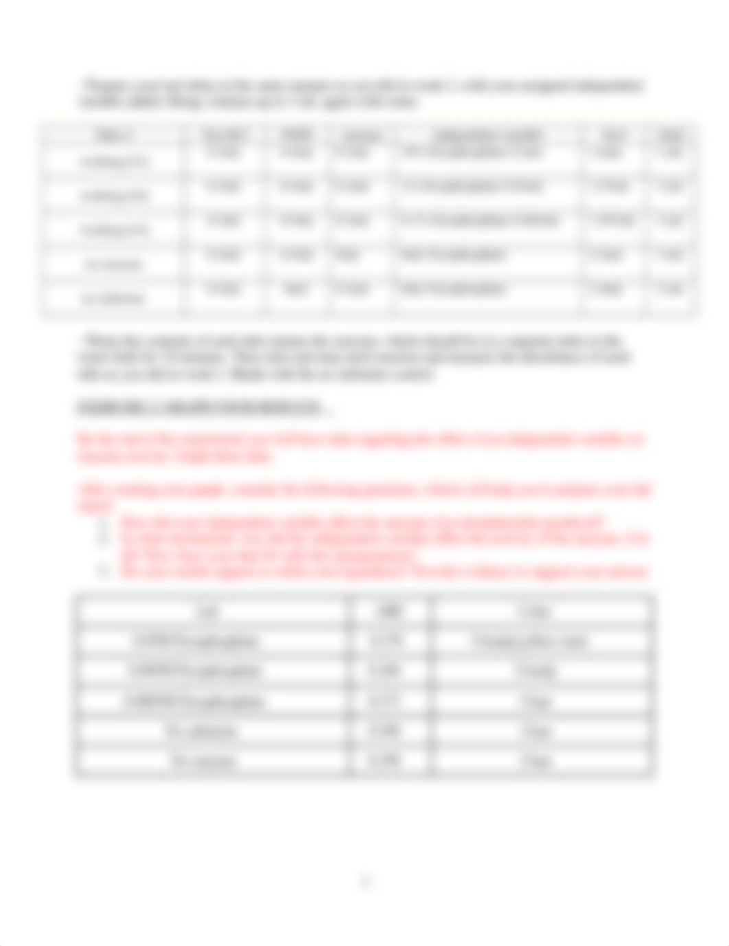 BIOL 120 - Lab Module 2 - Metabolism_Week3  (1).docx_de8z5uubljy_page2