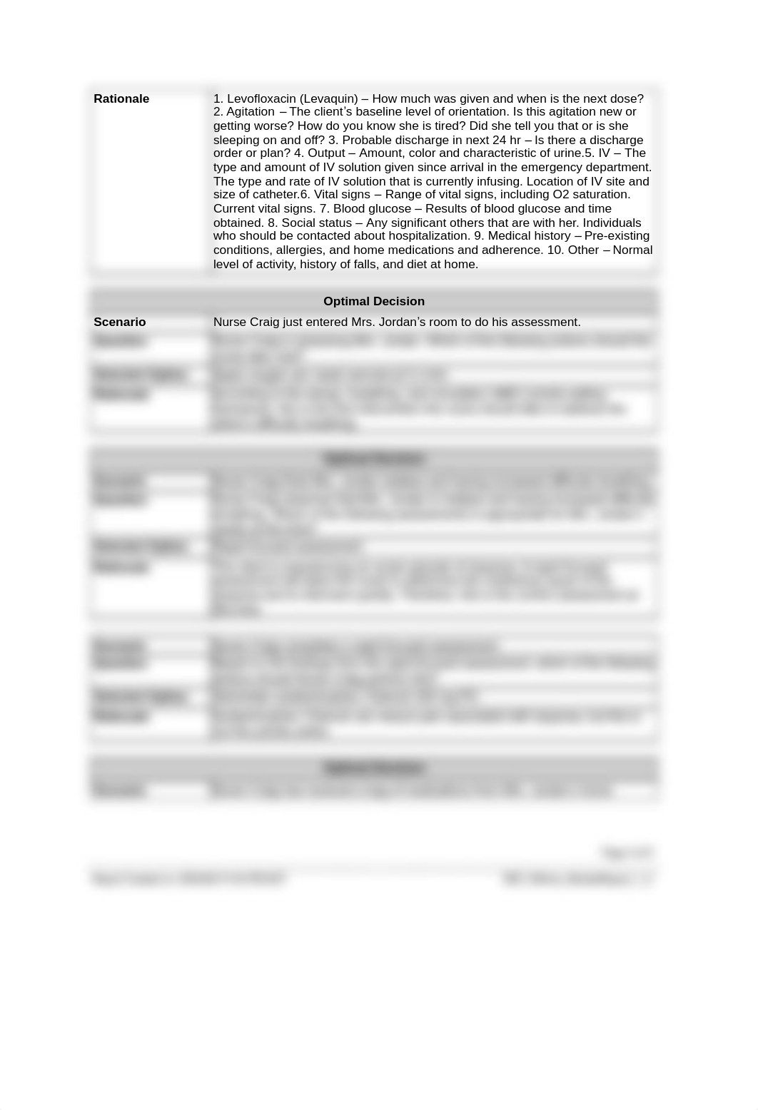 UTI report.pdf_de915hmen87_page3