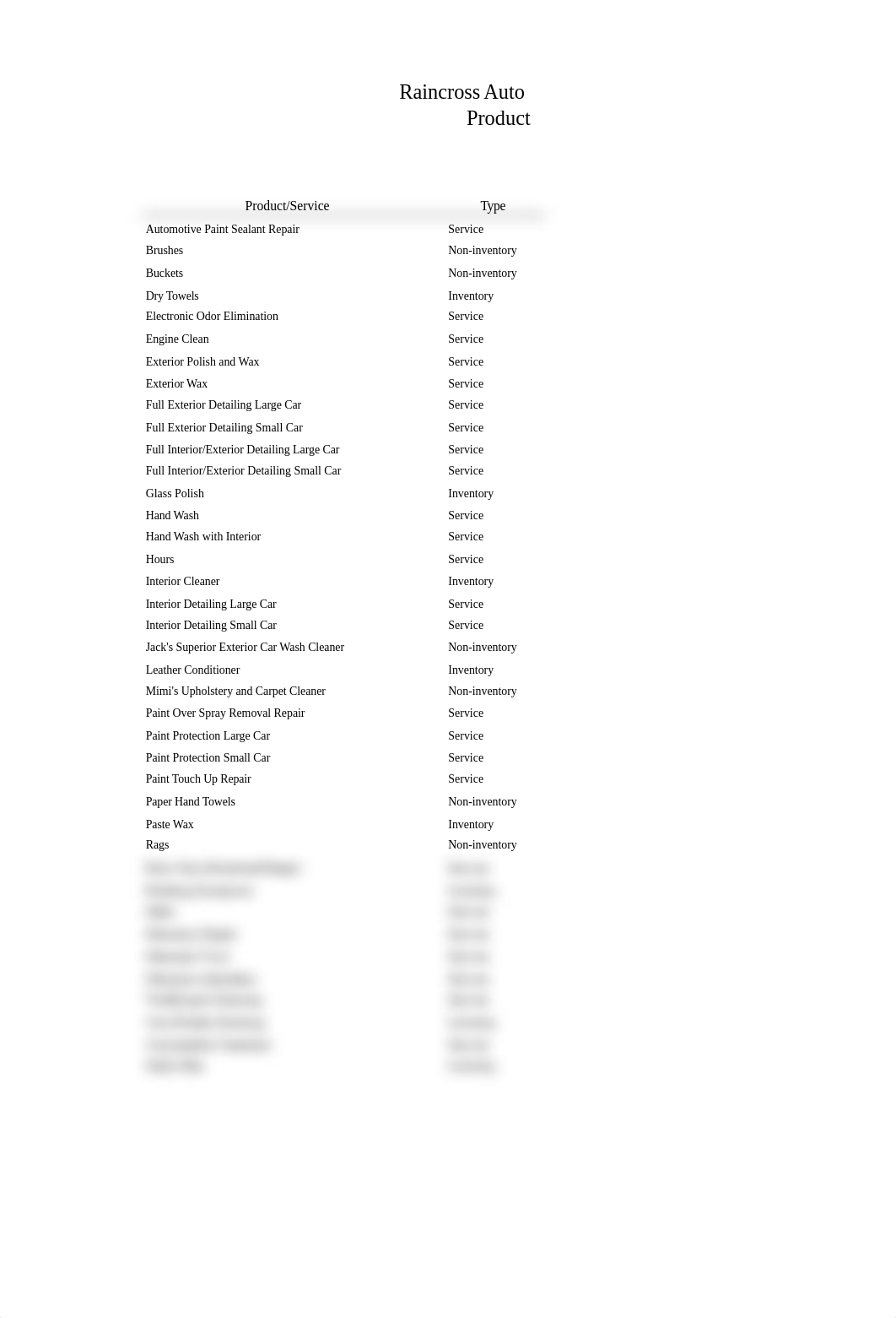 CH13 Products and Services.xlsx_de94odd8k4e_page1