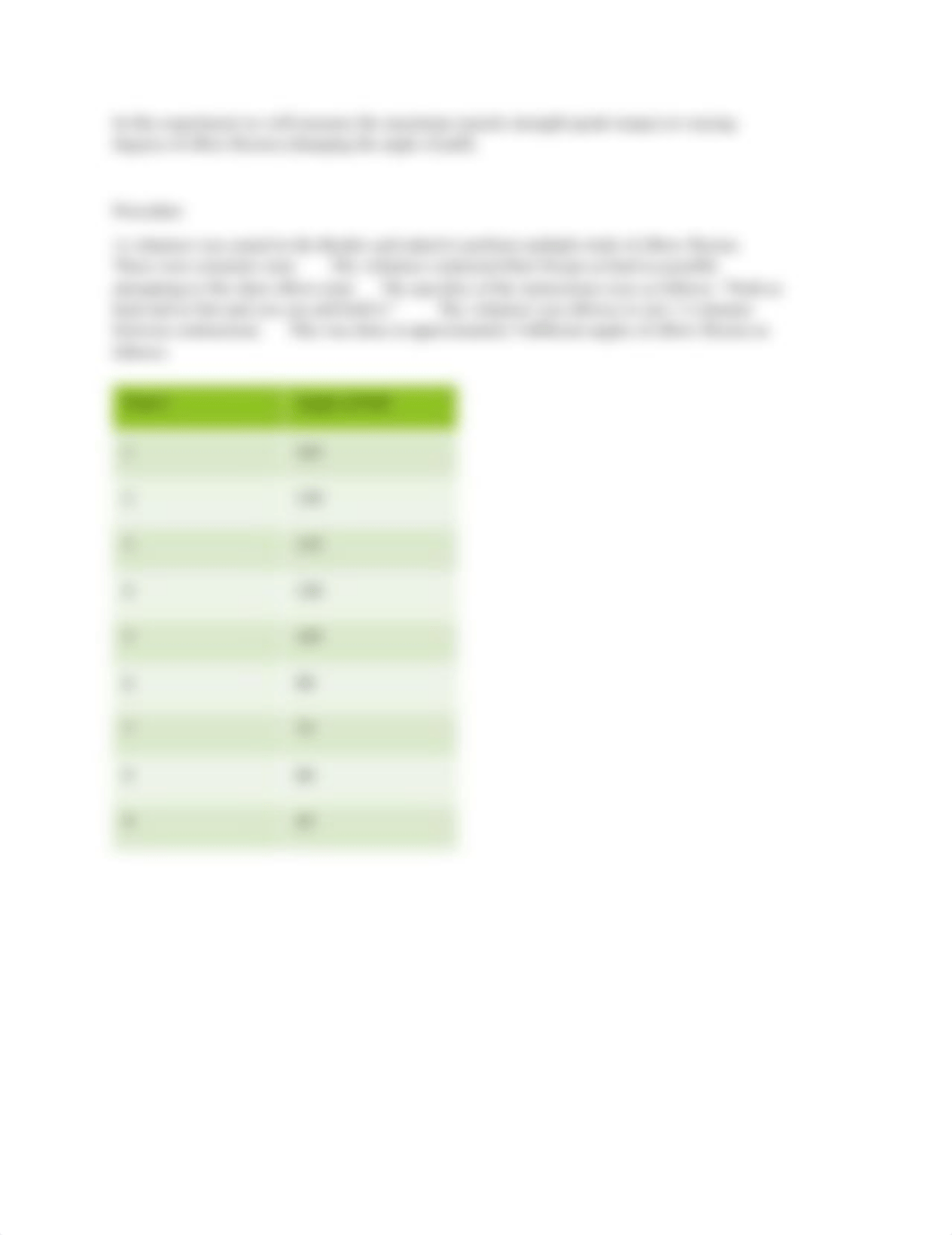 Muscle Strength Lab Sp19.docx_de983557hgu_page2