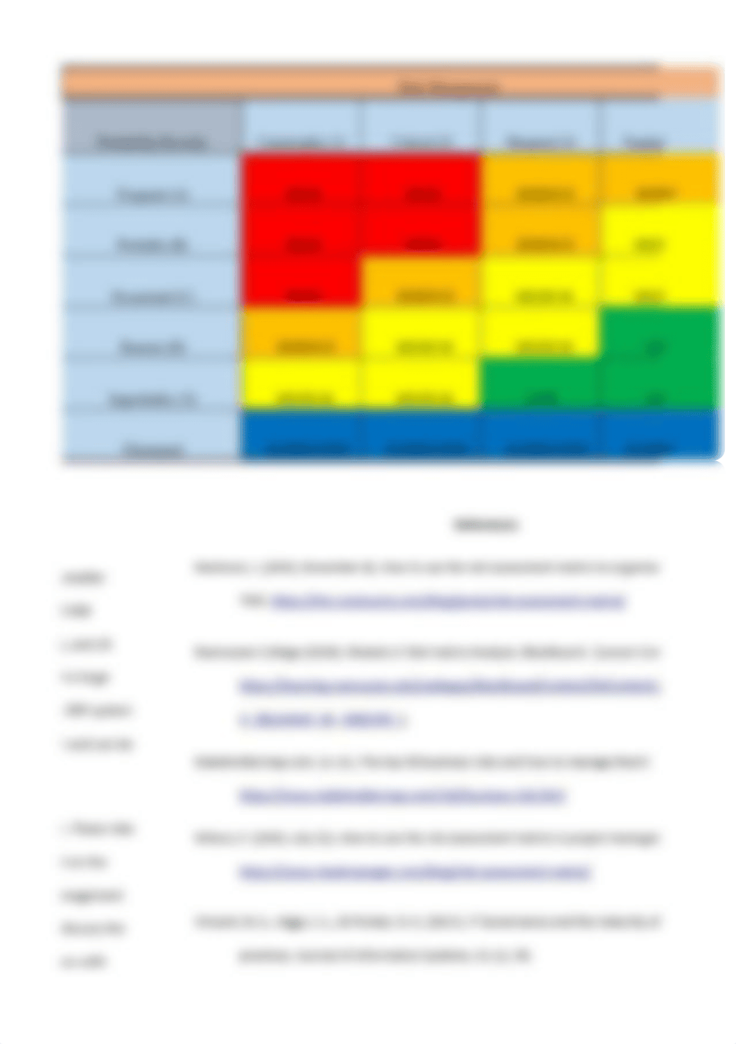 Cpierson_CompanyRiskMatrix_082320.xlsx_de98v90l5fz_page3