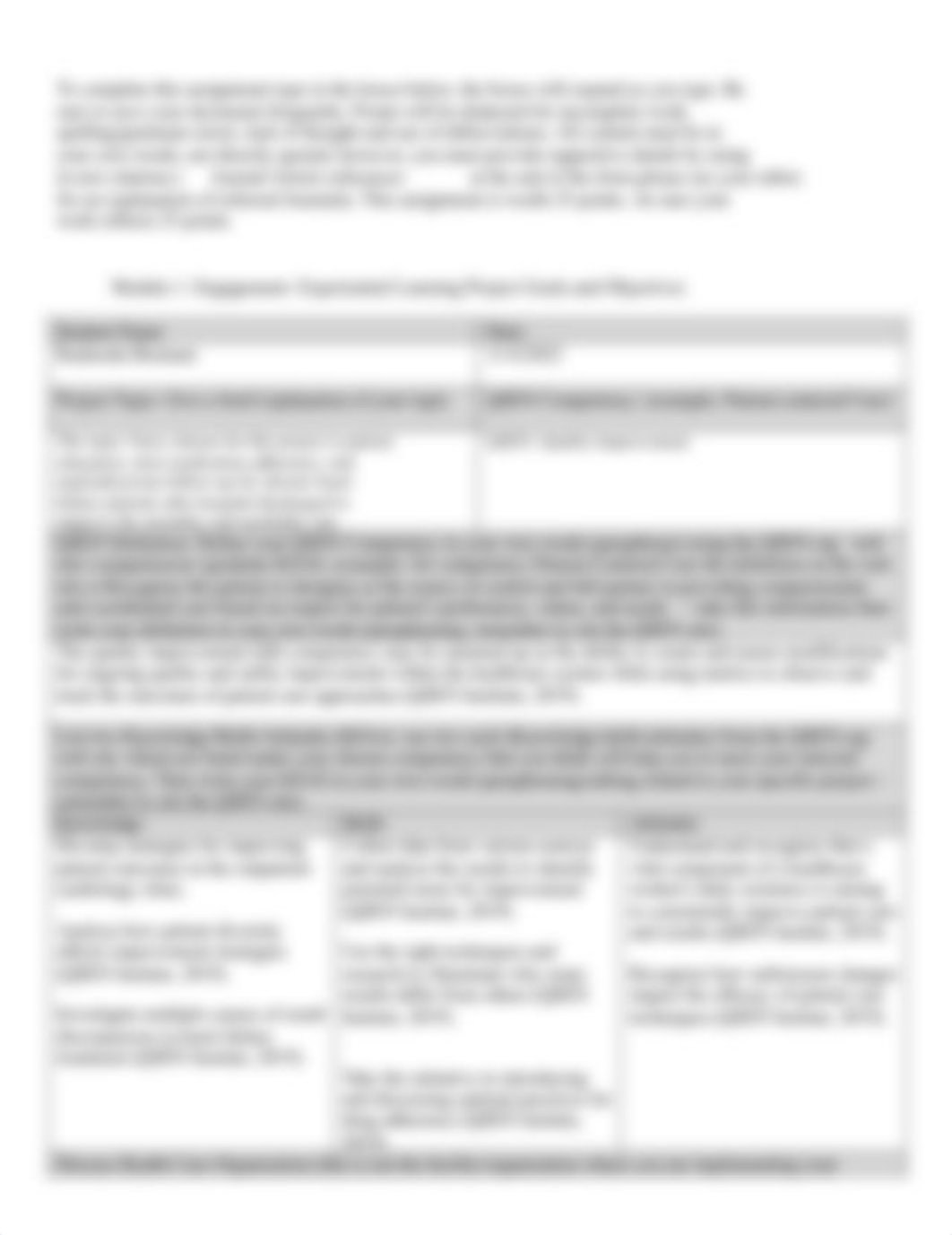 NRSE_4600_M1_A1_WA_TEMPLATE_Clinical_Practice_Project_Goals_and_Objectives+NEW+2 (1).pdf_de99opr0ezu_page2