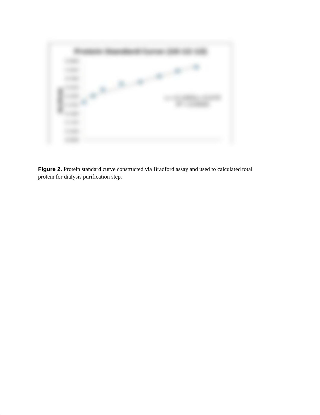 Cytochrome C Lab Report_de9a5mebas7_page2