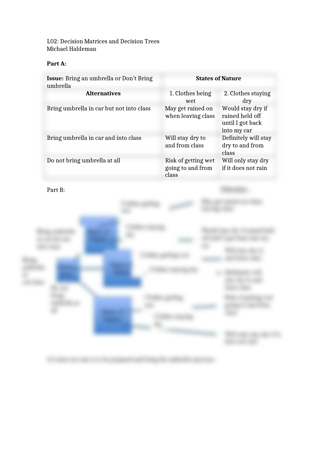 L02-Decision Matrix&Tree.docx_de9d5djzc7i_page1