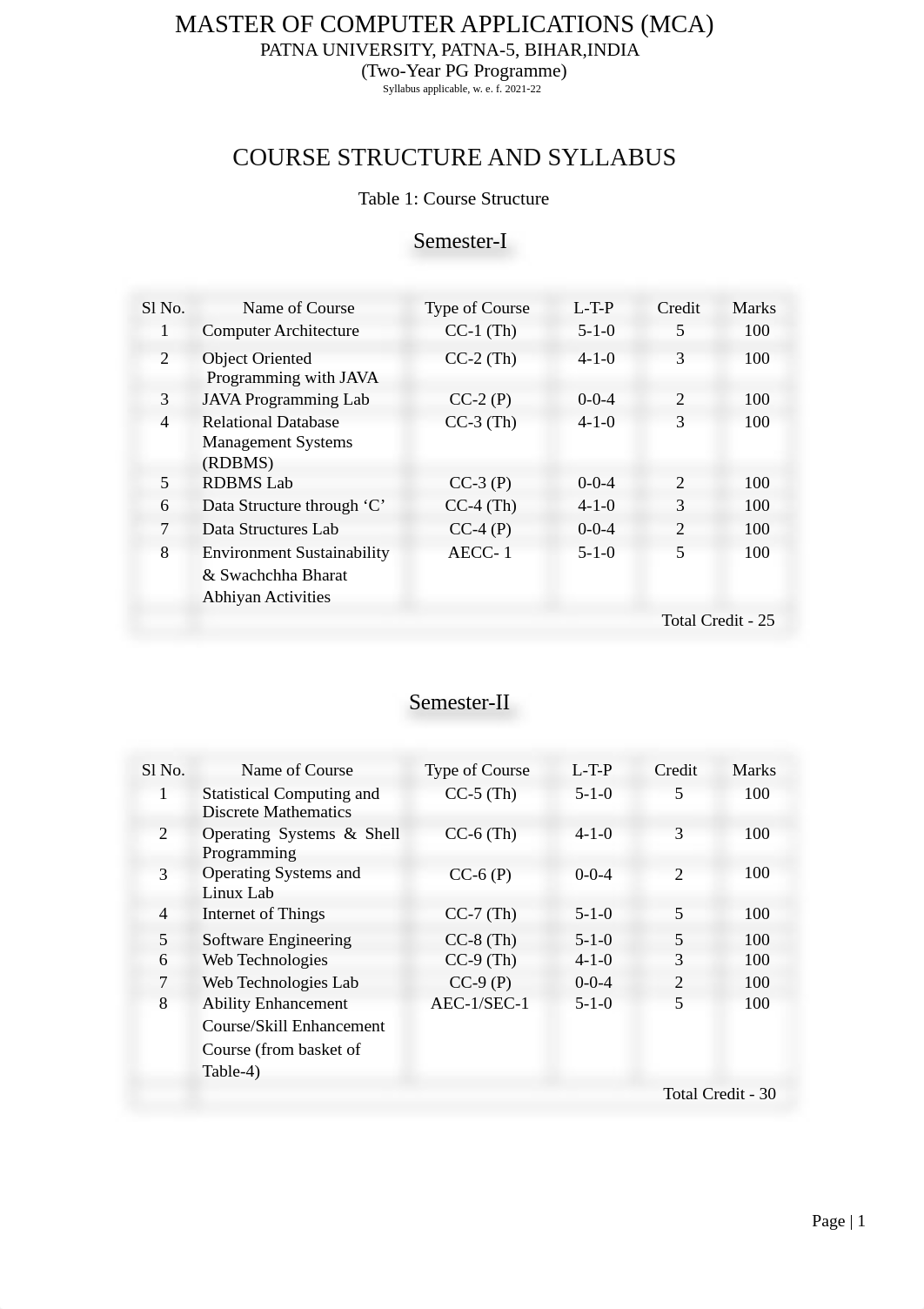 Syllabus for MCA 2Year's 22-06-2022@ (1).pdf_de9f2g3gg7k_page1