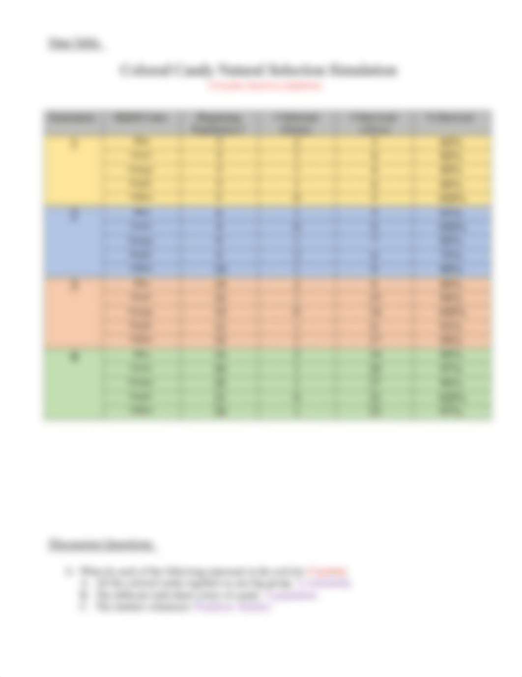 Lab - Natural Selection with jelly beans.doc_de9ibicualy_page2