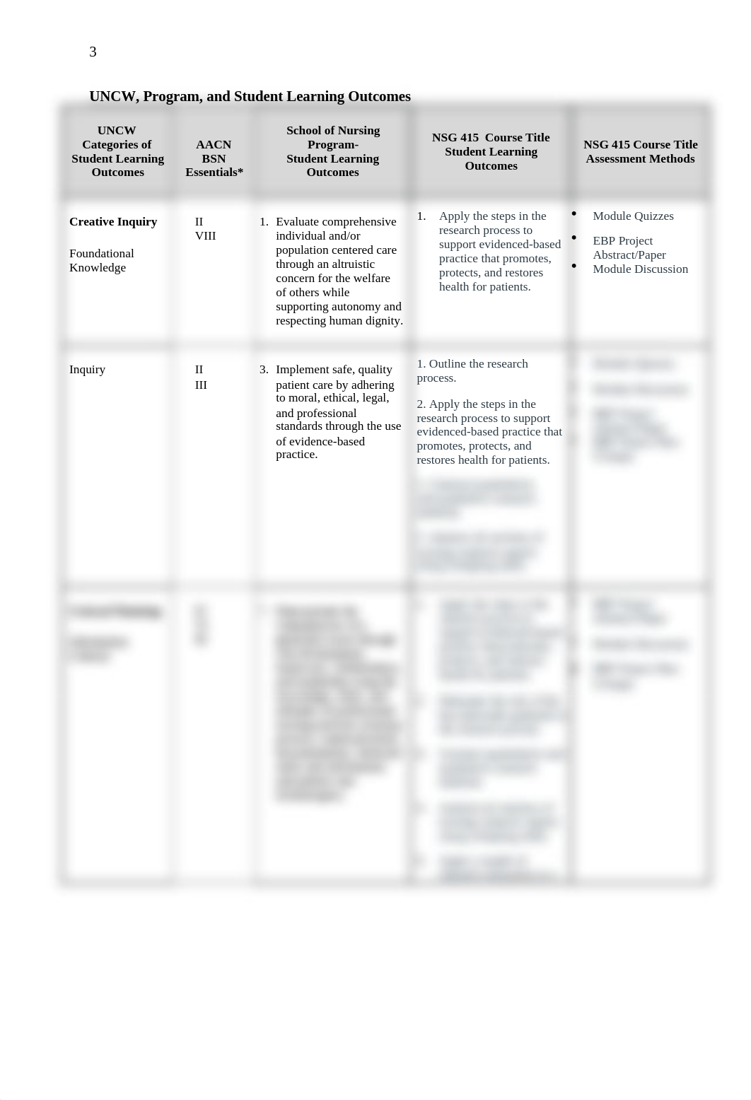 NSG-415 Syllabus.docx_de9mowpe1jc_page3