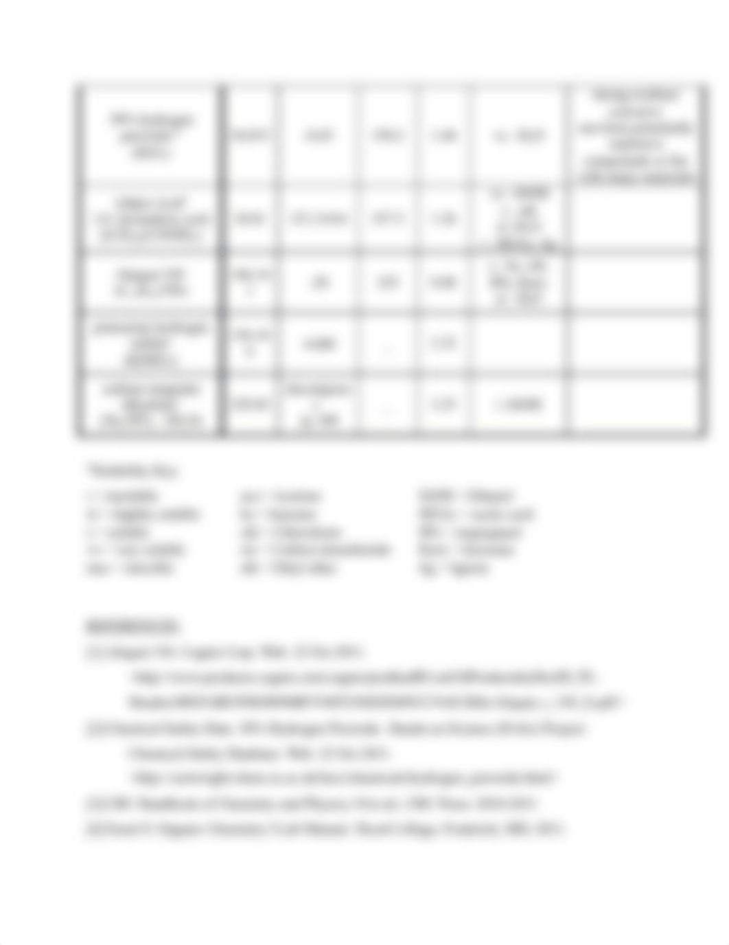 CHEM 201- cyclohexene prelab_de9or4v4paf_page3