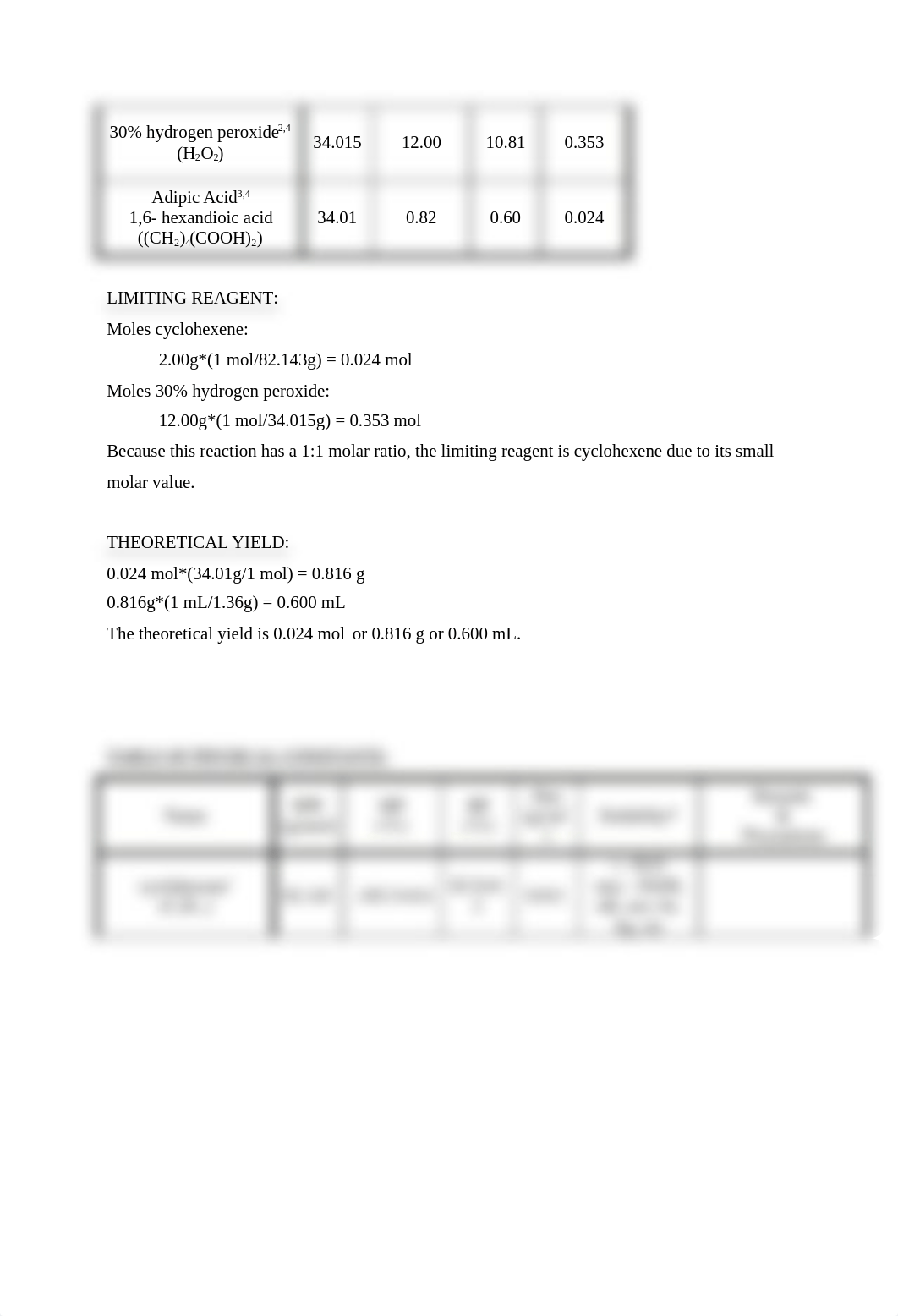 CHEM 201- cyclohexene prelab_de9or4v4paf_page2