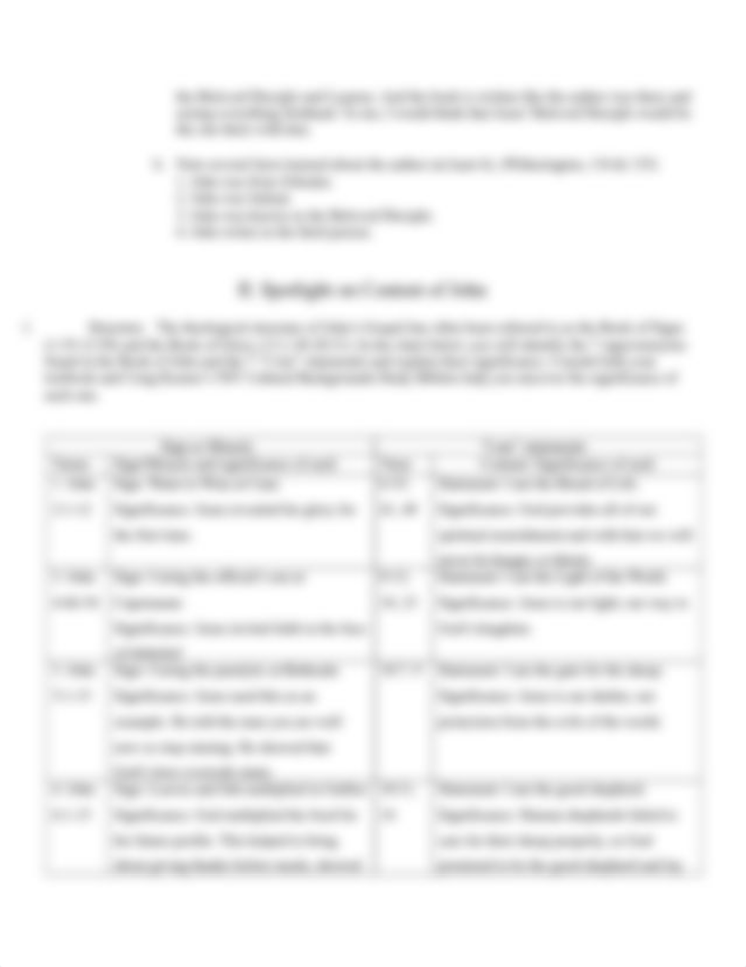 Worksheet for LukeActs and John.docx_de9q2aed2b8_page2