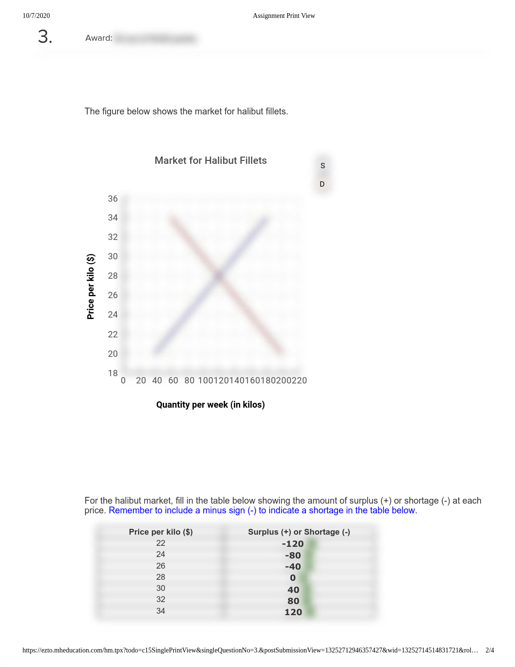 Assignment Print View3.pdf_de9xdgqyalg_page2