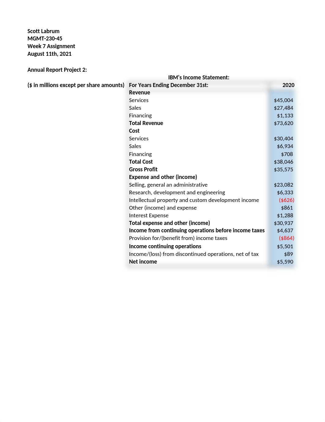 MGMT-230-45 Week 7 Assignment Annual Report Project 2.xlsx_de9zag1jgx3_page1