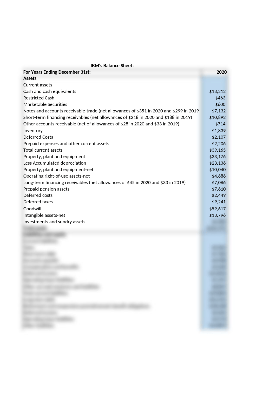 MGMT-230-45 Week 7 Assignment Annual Report Project 2.xlsx_de9zag1jgx3_page3