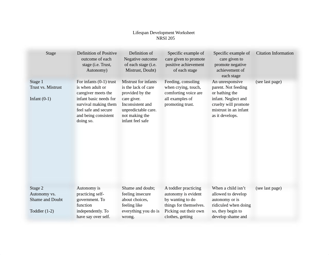 Lifespan Development .docx_dea4bhp4f7c_page1