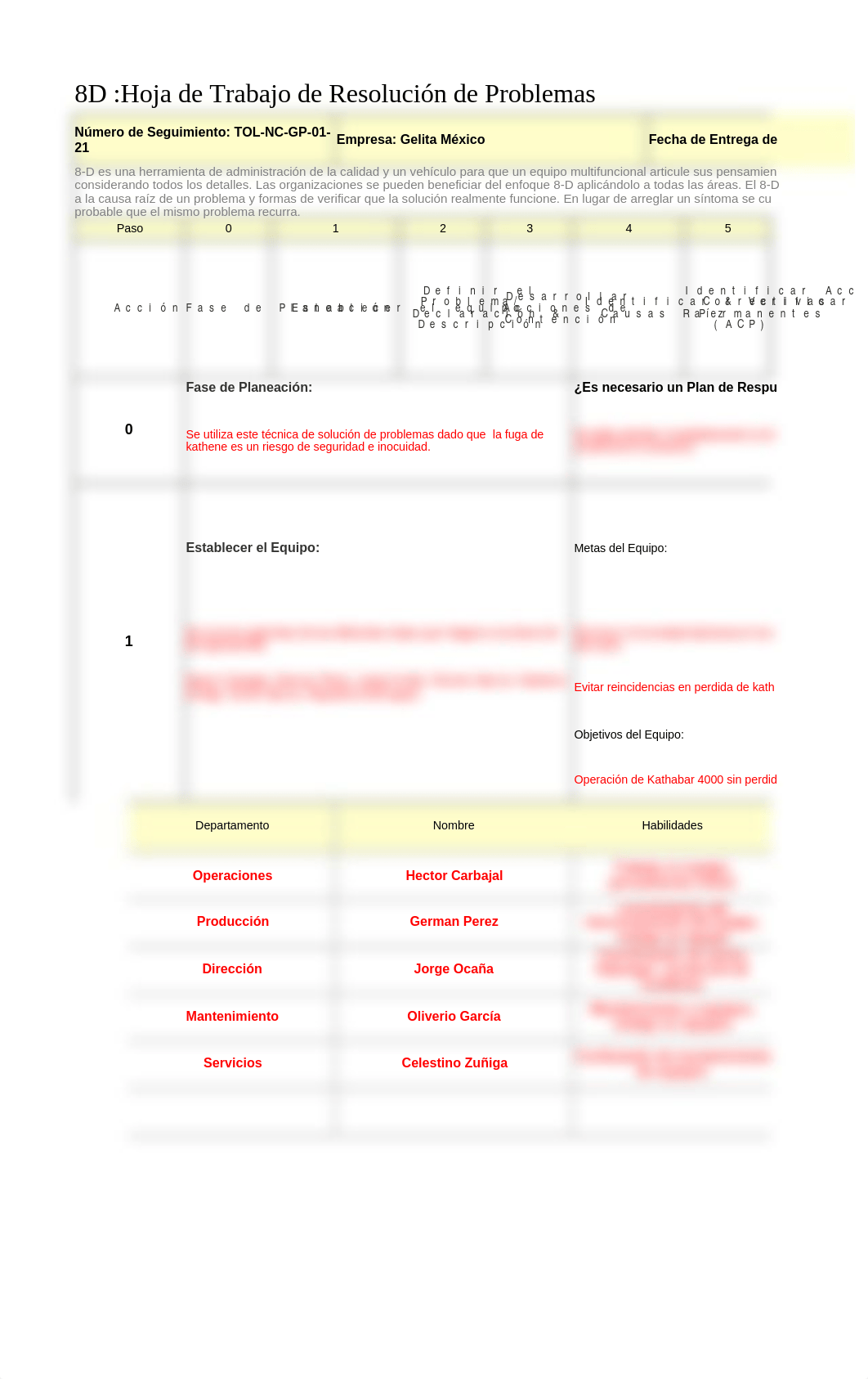 T1.3 Herramientas centrales y técnicas para solución de problemas. Aplicación 8D (1).xlsx_dea7g6fc6du_page5