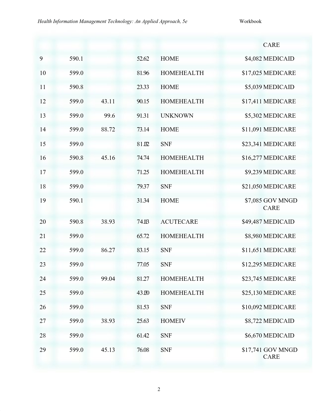 Ch_14_SW.pdf_dea7pi1ey7v_page2