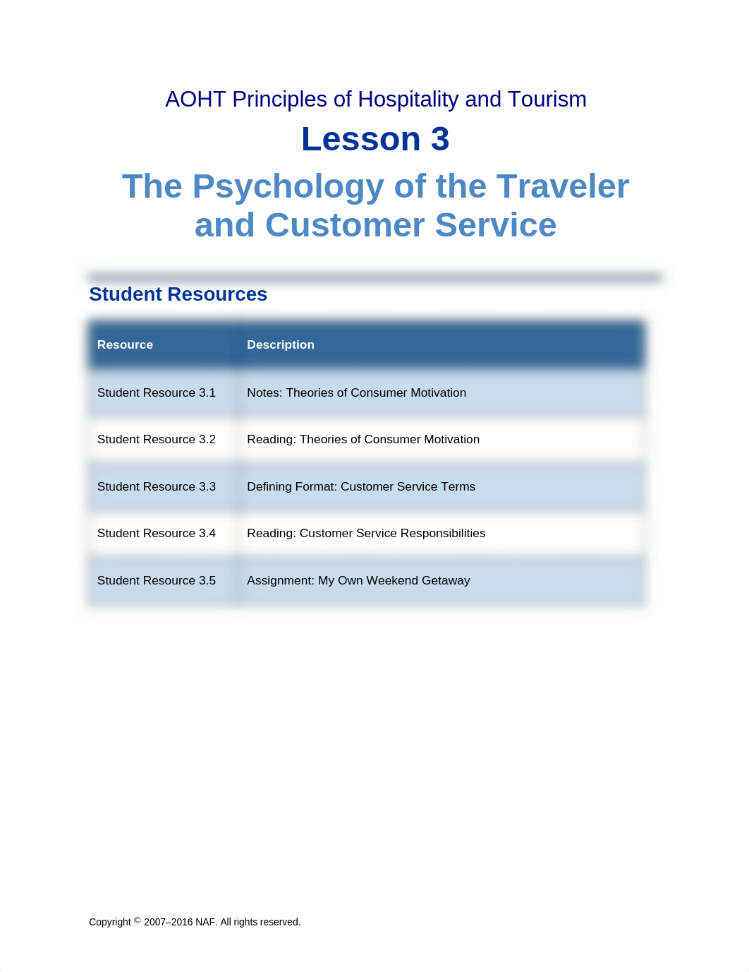 PrinciplesHT_Lesson3_StudentResource_022916 (1).docx_deabkf2b1yp_page1